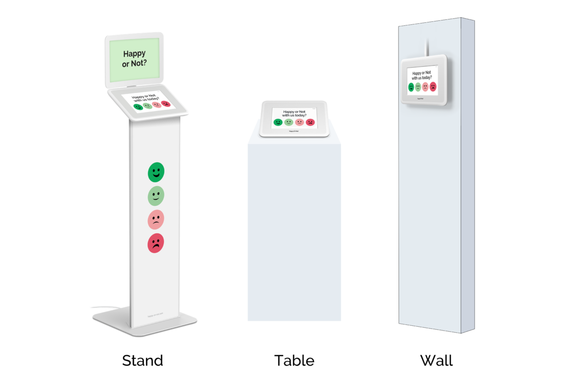 HappyOrNot_SmileyTerminal_Portfolio.psd-1-1139x768